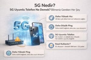 5G Nedir? 5G Uyumlu Telefon Ne Demek? Bilmeniz Gereken Her Şey