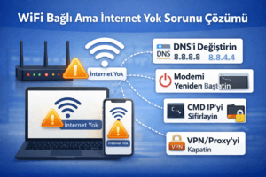 WiFi Bağlı Ama İnternet Yok Sorunu Çözümü