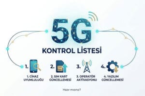 5G’ye Nasıl Geçilir? 5G Aktivasyonu (2026)