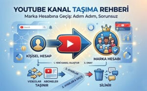 YouTube Kanalını Marka Hesabına Taşıma: Adım Adım Rehber